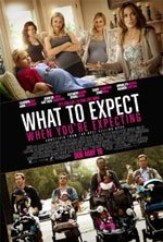 Watch What to Expect When You're Expecting Megavideo