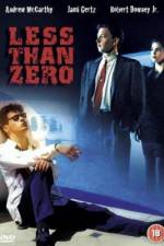 Watch Less Than Zero Megavideo