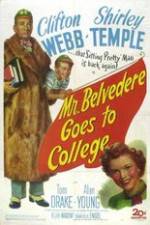 Watch Mr. Belvedere Goes to College Megavideo