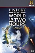 Watch History of the World in 2 Hours Megavideo