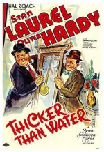 Watch Thicker Than Water (Short 1935) Megavideo