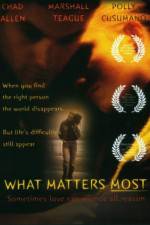 Watch What Matters Most Megavideo