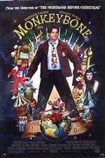 Watch Monkeybone Megavideo