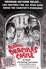 Watch Blood of Dracula's Castle Megavideo