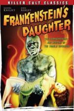 Watch Frankenstein's Daughter Megavideo