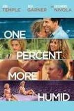 Watch One Percent More Humid Megavideo