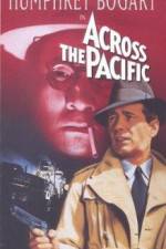 Watch Across the Pacific Megavideo