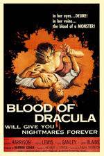 Watch Blood of Dracula Megavideo