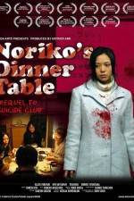 Watch Noriko no shokutaku Megavideo