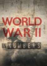 Watch World War II in Numbers Megavideo