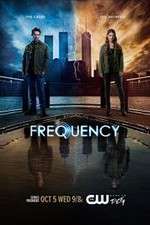 Watch Frequency Megavideo