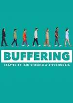 Watch Buffering Megavideo